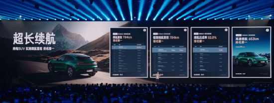 雷军：YU7抗住了，已交付超过40000台