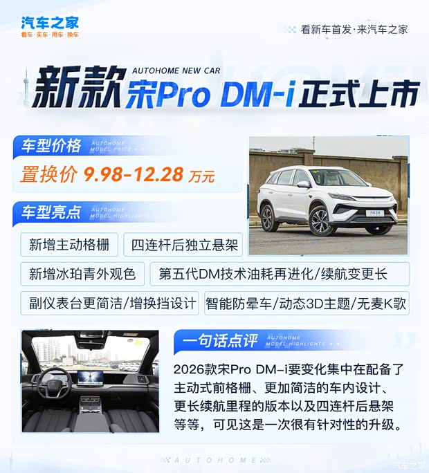 2026款比亚迪宋Pro DM-i上市 置换价9.98万起 纯电续航133km